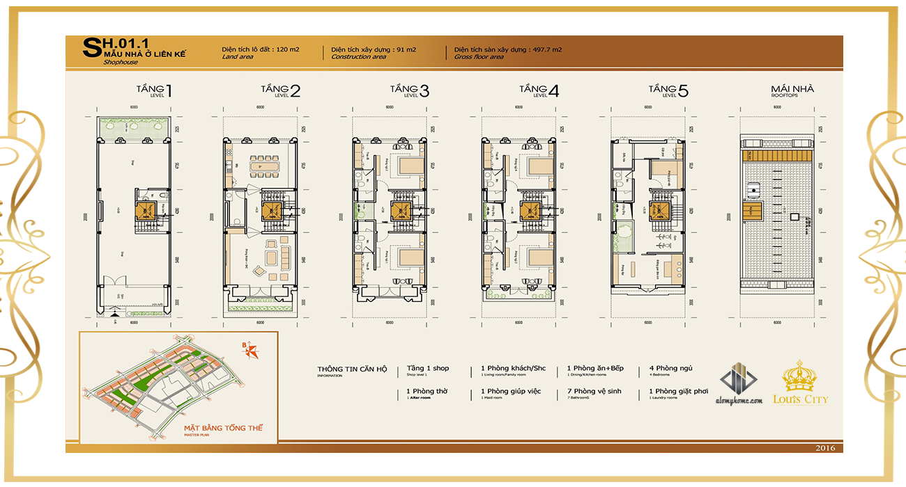 thiết kế louis city đại mỗ